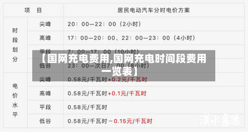 【国网充电费用,国网充电时间段费用一览表】