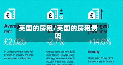 英国的房租/英国的房租贵吗-第2张图片