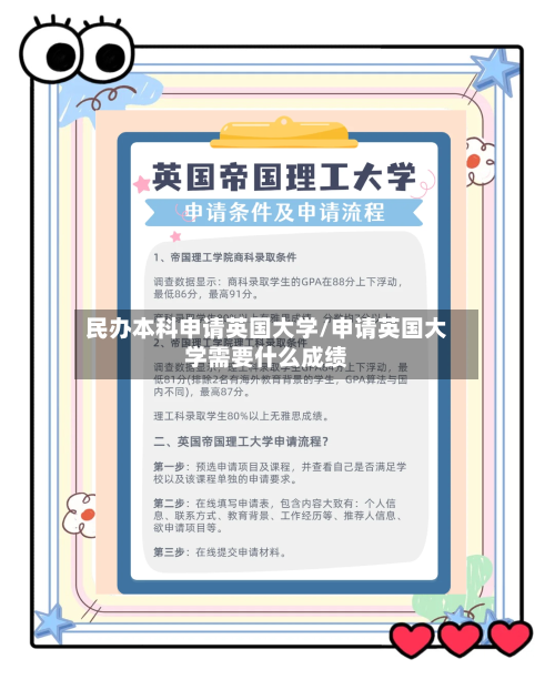 民办本科申请英国大学/申请英国大学需要什么成绩-第3张图片