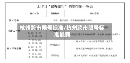 杭州跨市限号标准/杭州跨市限号标准最新-第2张图片