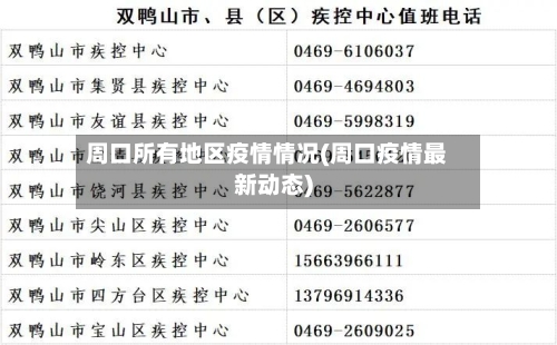 周口所有地区疫情情况(周口疫情最新动态)-第3张图片