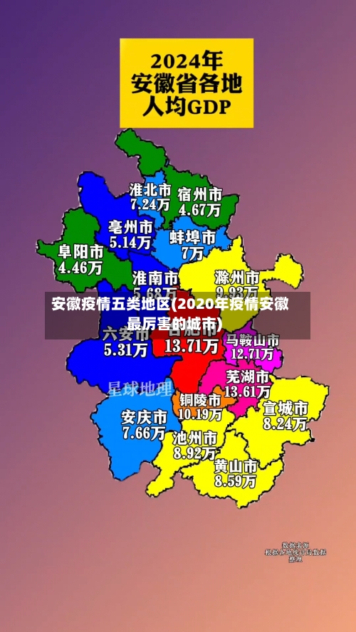 安徽疫情五类地区(2020年疫情安徽最厉害的城市)