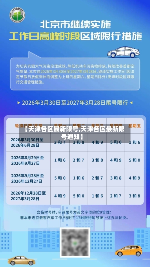 【天津各区最新限号,天津各区最新限号通知】-第2张图片