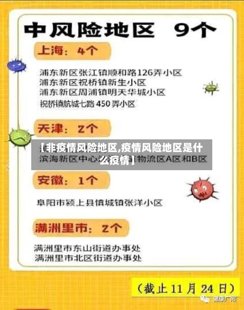 【非疫情风险地区,疫情风险地区是什么疫情】