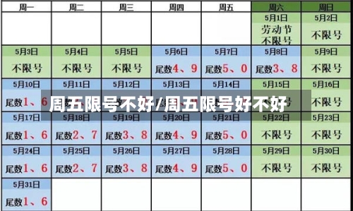 周五限号不好/周五限号好不好