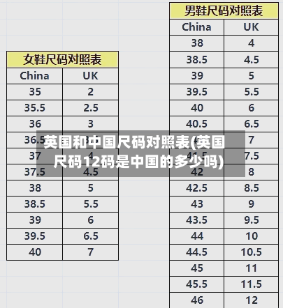 英国和中国尺码对照表(英国尺码12码是中国的多少吗)