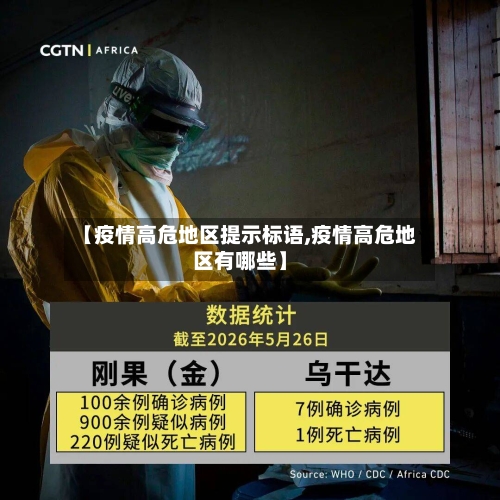【疫情高危地区提示标语,疫情高危地区有哪些】-第2张图片