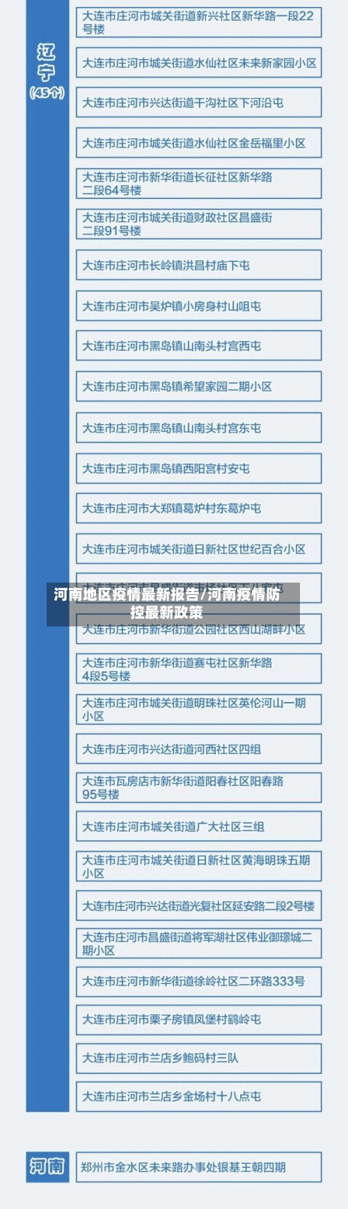 河南地区疫情最新报告/河南疫情防控最新政策