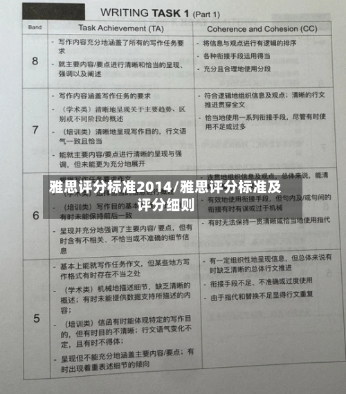 雅思评分标准2014/雅思评分标准及评分细则