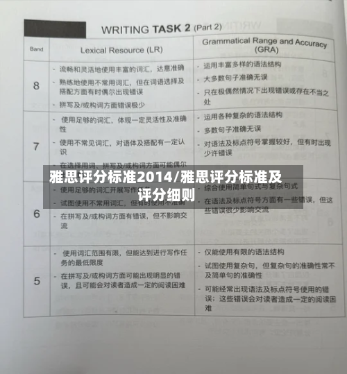 雅思评分标准2014/雅思评分标准及评分细则-第3张图片