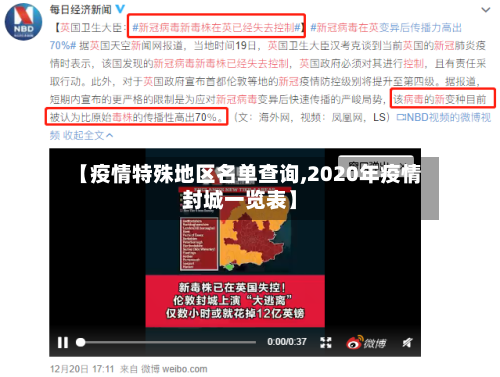 【疫情特殊地区名单查询,2020年疫情封城一览表】