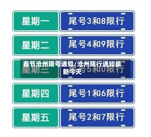 春节沧州限号通知/沧州限行通知最新今天-第2张图片
