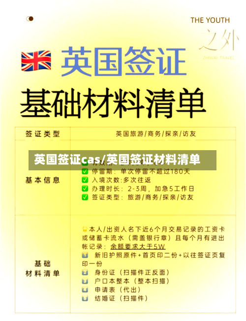 英国签证cas/英国签证材料清单