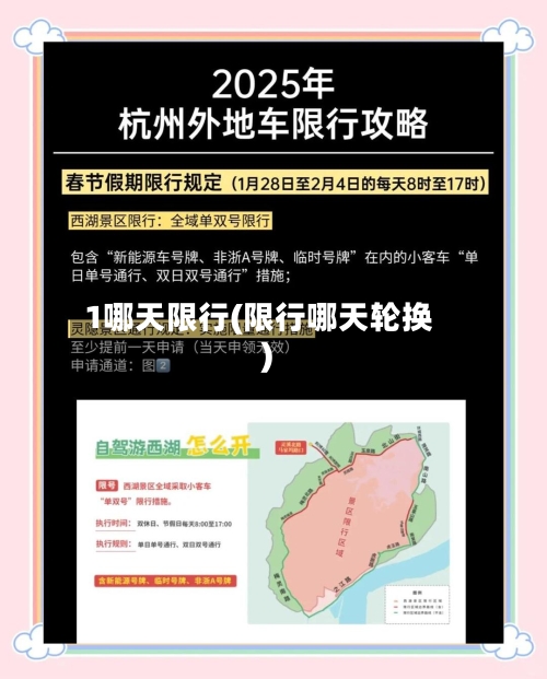 1哪天限行(限行哪天轮换)