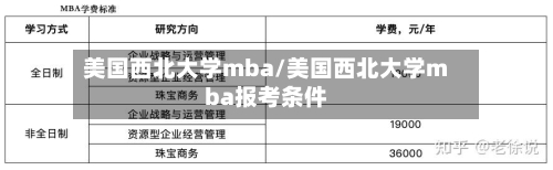 美国西北大学mba/美国西北大学mba报考条件-第2张图片