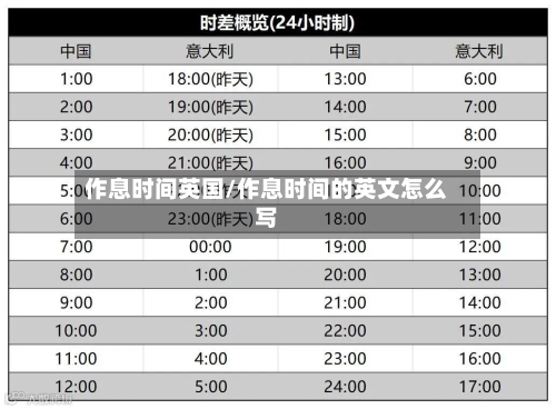 作息时间英国/作息时间的英文怎么写-第2张图片