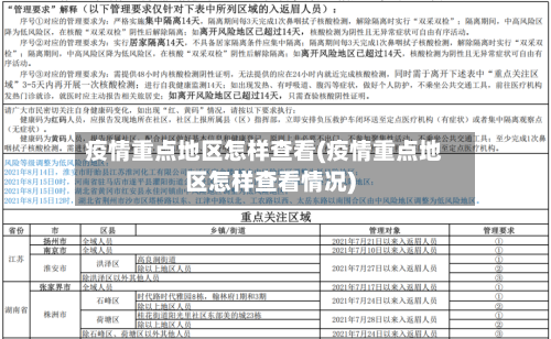 疫情重点地区怎样查看(疫情重点地区怎样查看情况)