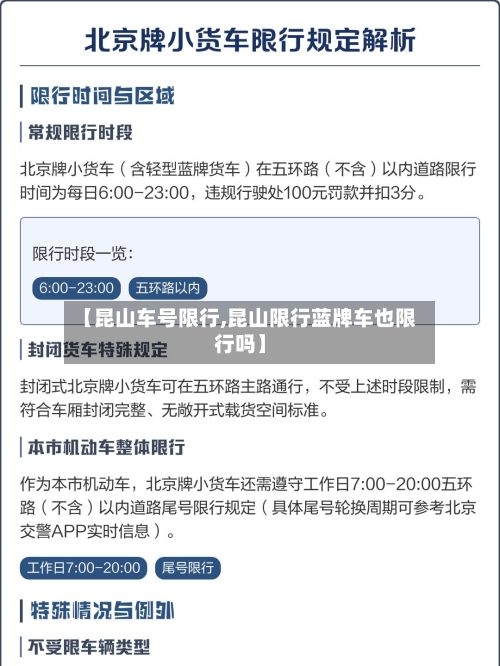 【昆山车号限行,昆山限行蓝牌车也限行吗】