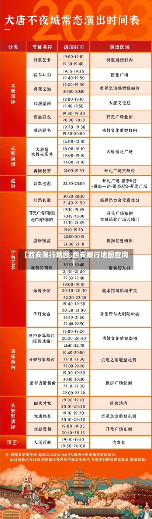 【西安限行地图,西安限行地图查询】-第2张图片