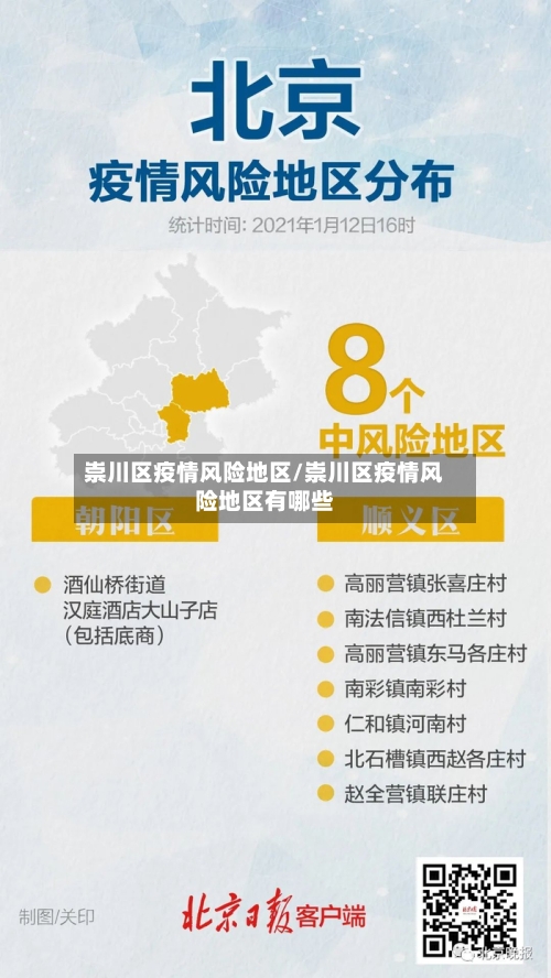 崇川区疫情风险地区/崇川区疫情风险地区有哪些-第2张图片