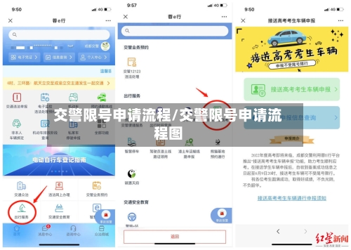 交警限号申请流程/交警限号申请流程图
