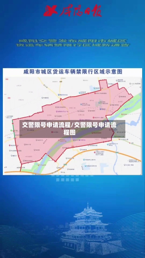 交警限号申请流程/交警限号申请流程图-第2张图片
