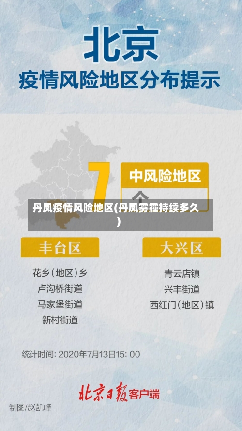 丹凤疫情风险地区(丹凤雾霾持续多久)