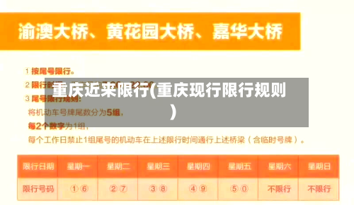 重庆近来限行(重庆现行限行规则)