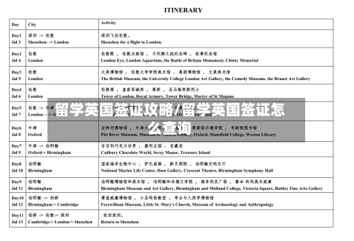 留学英国签证攻略/留学英国签证怎么查询