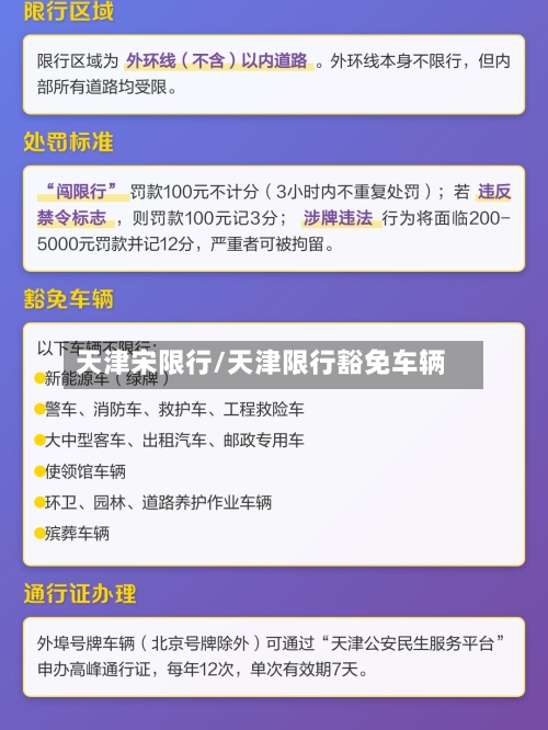 天津宋限行/天津限行豁免车辆-第3张图片