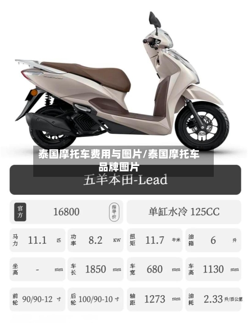 泰国摩托车费用与图片/泰国摩托车品牌图片