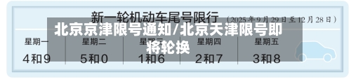北京京津限号通知/北京天津限号即将轮换-第2张图片