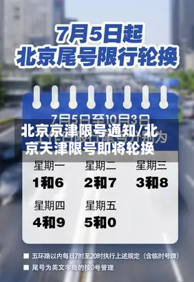 北京京津限号通知/北京天津限号即将轮换