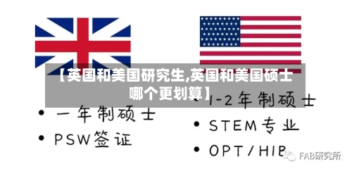 【英国和美国研究生,英国和美国硕士哪个更划算】