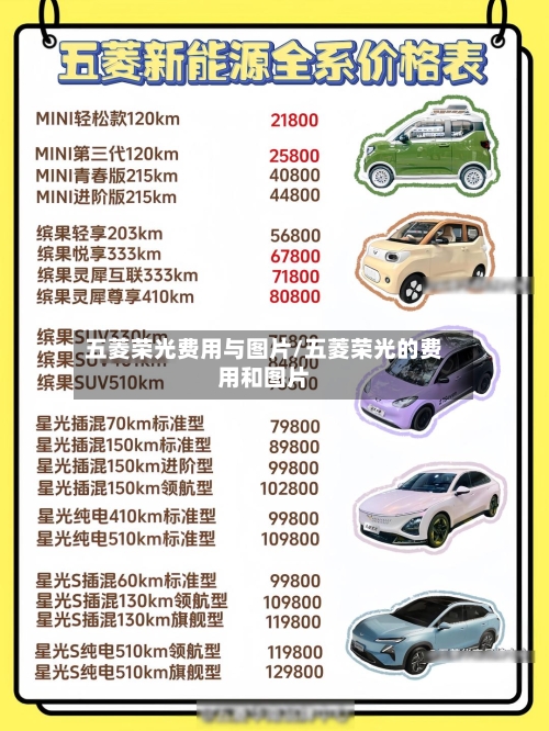 五菱荣光费用与图片/五菱荣光的费用和图片