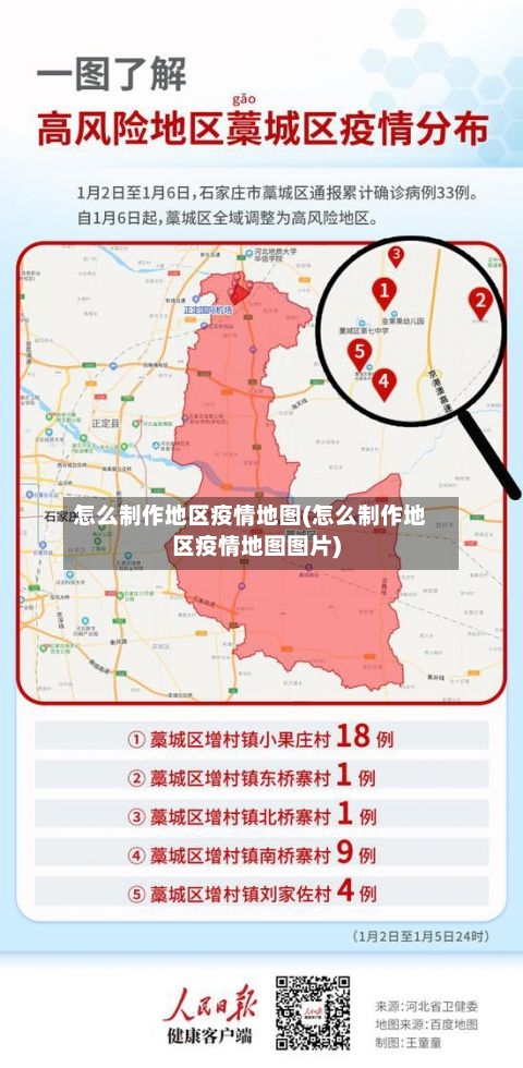 怎么制作地区疫情地图(怎么制作地区疫情地图图片)-第2张图片