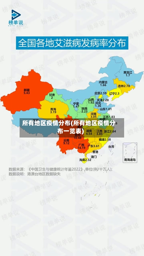 所有地区疫情分布(所有地区疫情分布一览表)-第2张图片