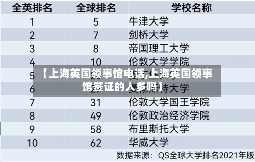 【上海英国领事馆电话,上海英国领事馆签证的人多吗】