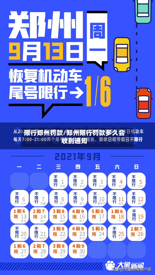 限行郑州罚款/郑州限行罚款多久会收到通知