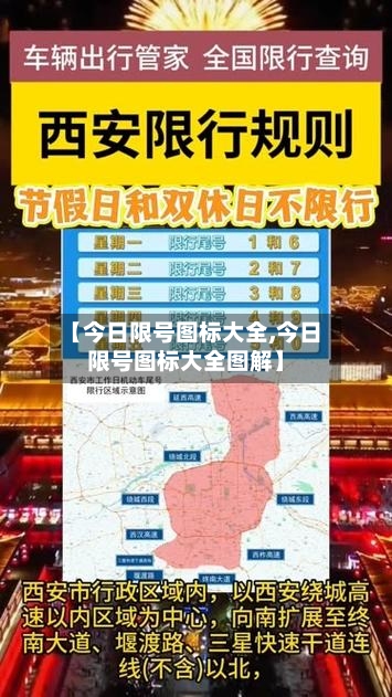 【今日限号图标大全,今日限号图标大全图解】-第2张图片