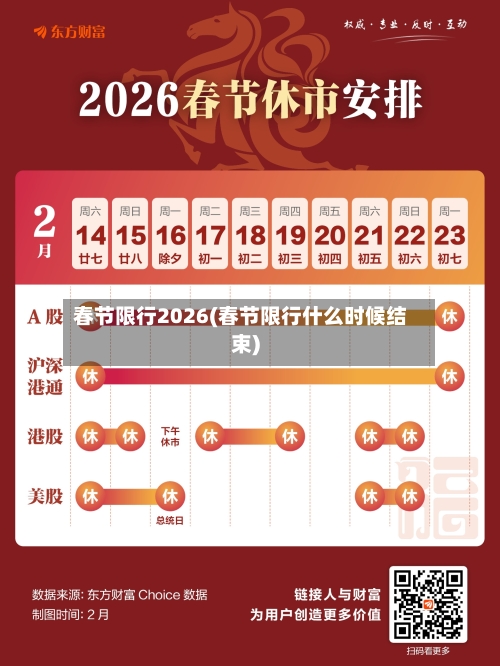 春节限行2026(春节限行什么时候结束)-第2张图片