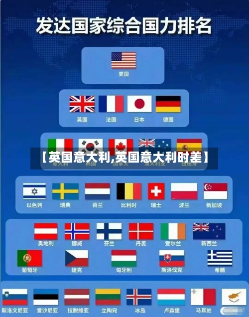 【英国意大利,英国意大利时差】-第2张图片