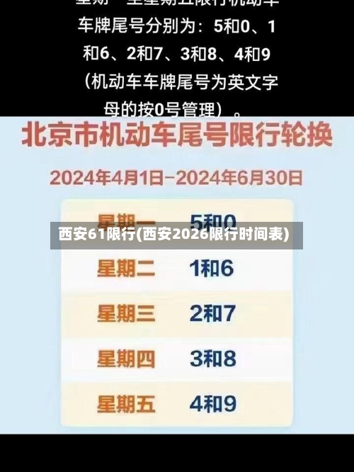 西安61限行(西安2026限行时间表)-第2张图片