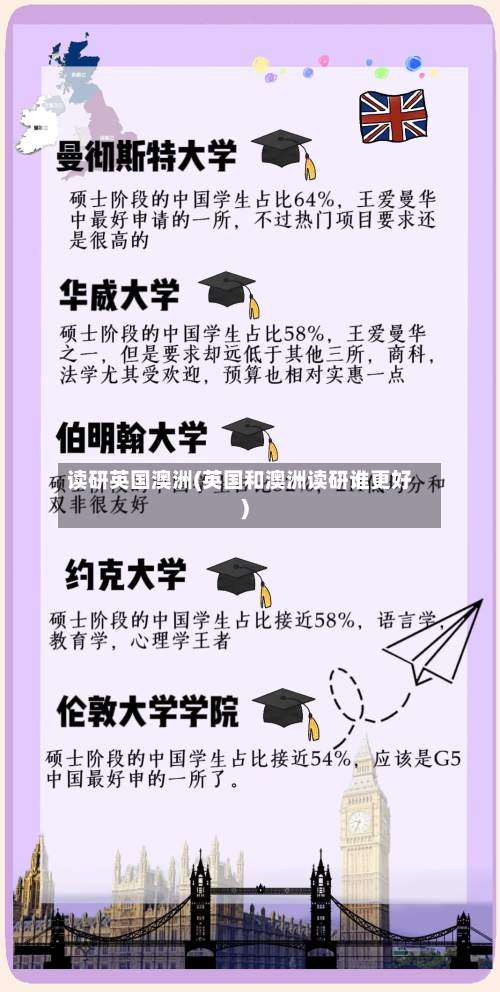 读研英国澳洲(英国和澳洲读研谁更好)