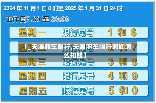 【_天津油车限行,天津油车限行时间怎么扣钱】-第3张图片