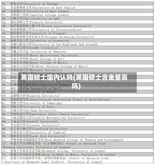 英国硕士国内认吗(英国硕士含金量高吗)