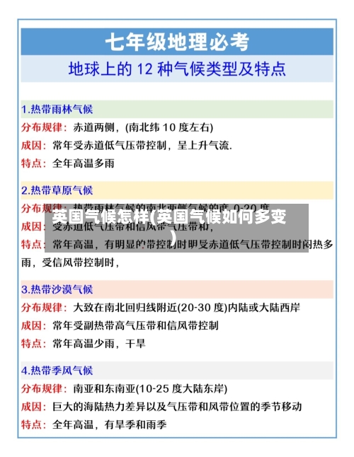 英国气候怎样(英国气候如何多变)-第2张图片