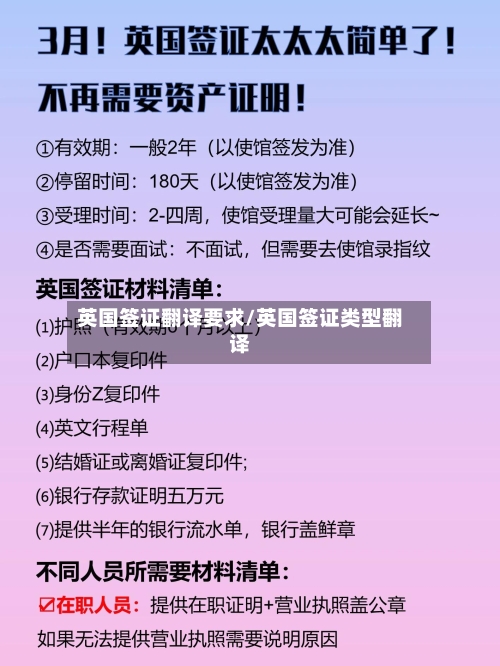 英国签证翻译要求/英国签证类型翻译