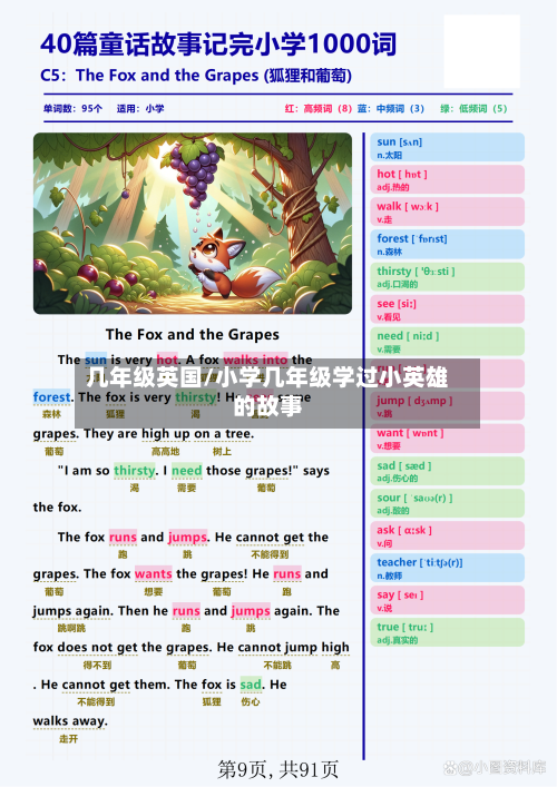 几年级英国/小学几年级学过小英雄的故事