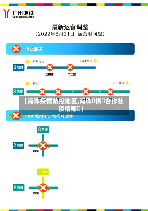 【海珠疫情防控地区,海珠區供銷合作社疫情期間】